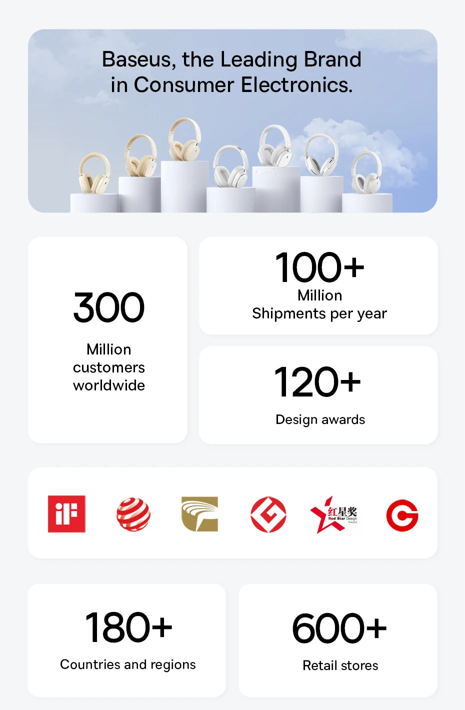 Baseus Gaming Headphones - Dual-Mode Wireless 40mm Driver, 40H Playback with ChatMix