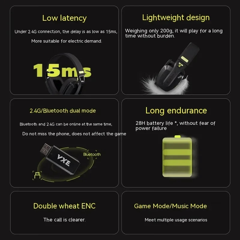 Siren Wireless Gaming Headset - Low Latency, Bluetooth 5.3 & 2.4G, FPS Optimized, Lightweight