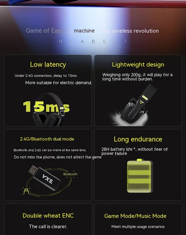 Siren Wireless Gaming Headset - Low Latency, Bluetooth 5.3 & 2.4G, FPS Optimized, Lightweight